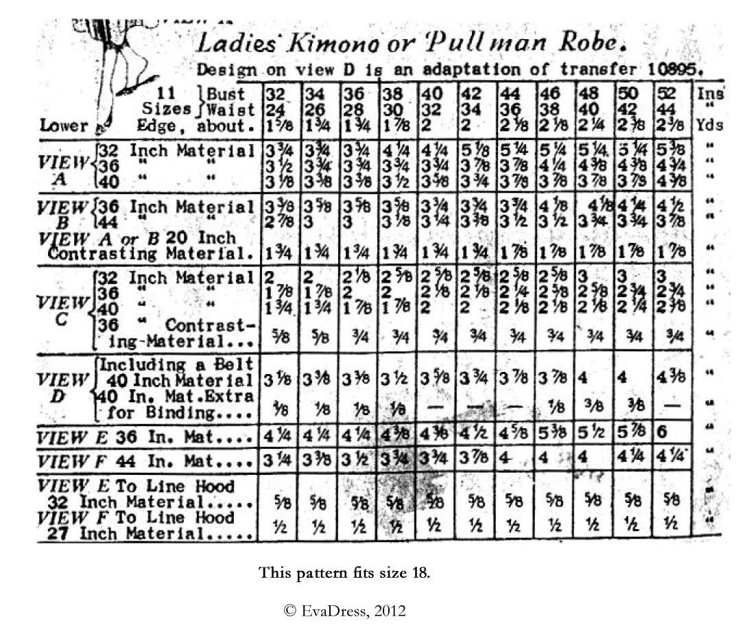 1923 Kimono NL20-3168