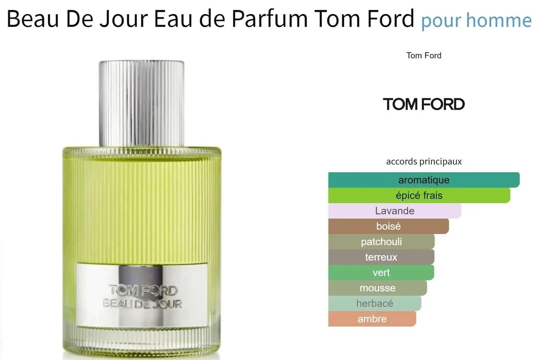 Beau De Jour Eau de Parfum Tom Ford for men Decant Fragrance Samples