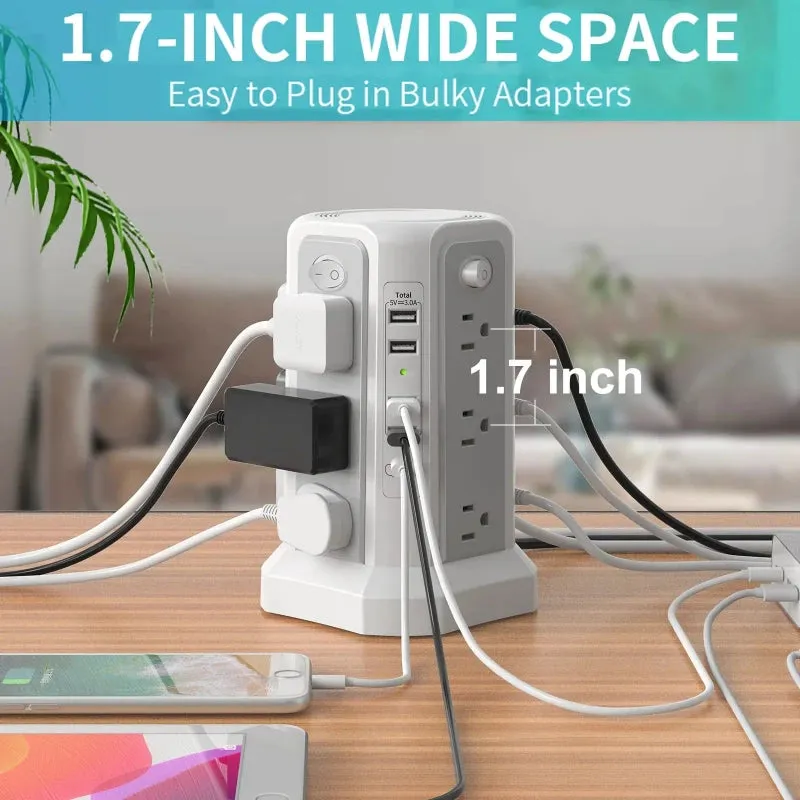 MegaCharge Surge Protector : Powerful Protection