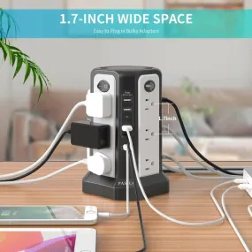 MegaCharge Surge Protector : Powerful Protection