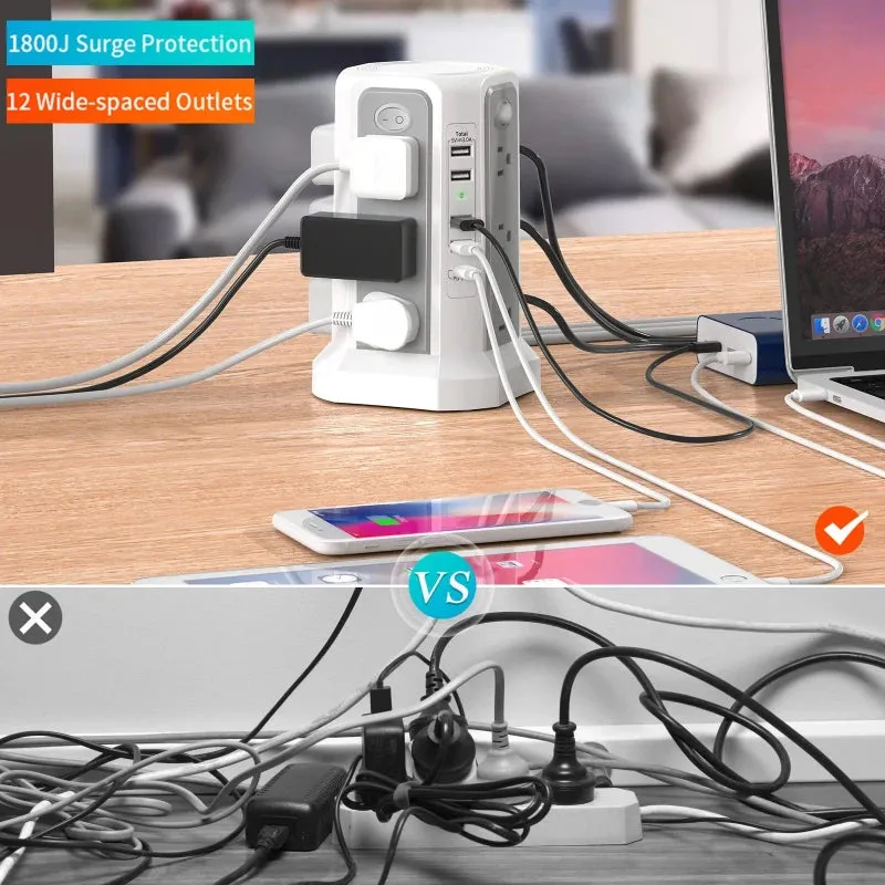 MegaCharge Surge Protector : Powerful Protection