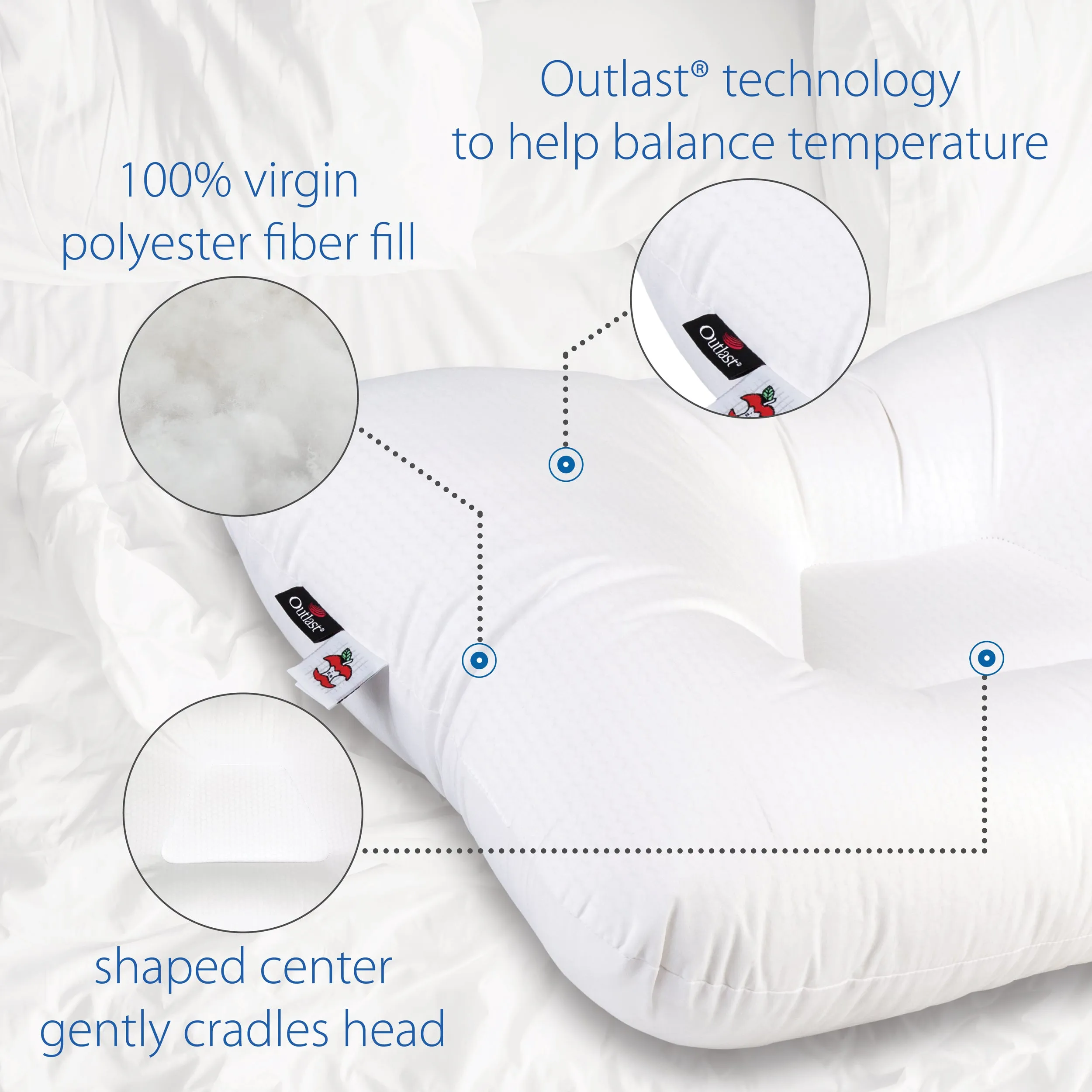 Tri-Core Comfort Zone Pillow