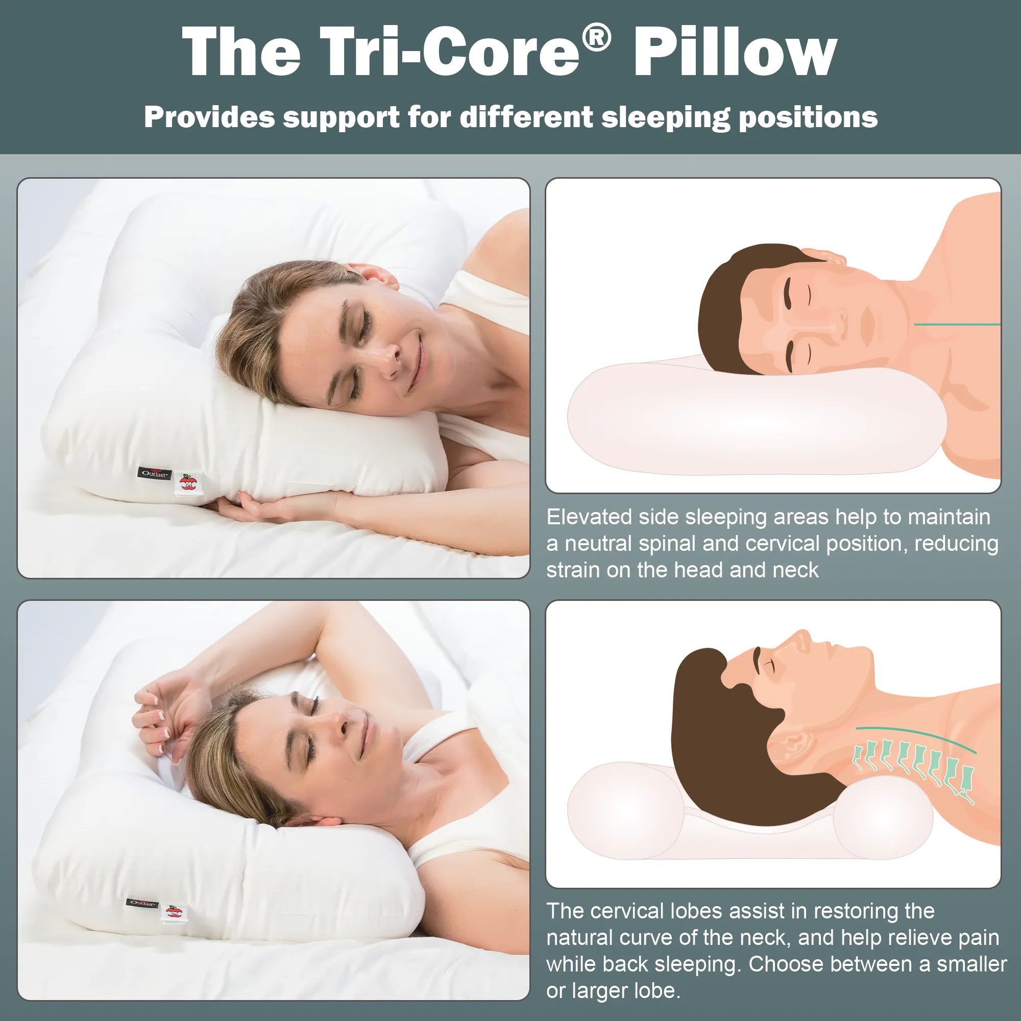 Tri-Core Comfort Zone Pillow